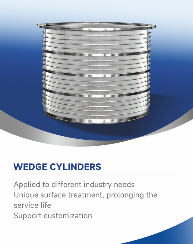 Wedge Cylinders