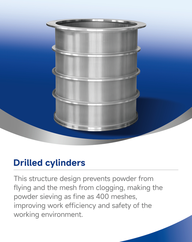 Drilled Cylinders